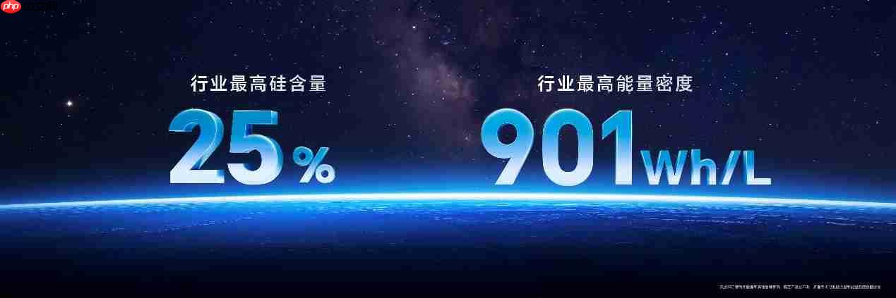 满血旗舰折叠屏荣耀Magic V5发布,售价8999元起