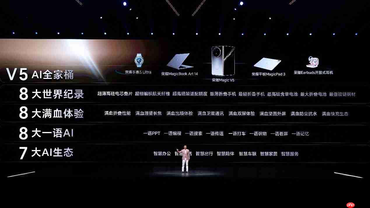 满血旗舰折叠屏荣耀Magic V5发布,售价8999元起