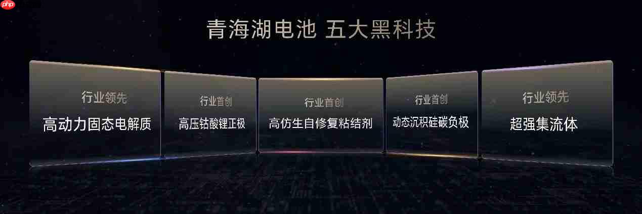 满血旗舰折叠屏荣耀Magic V5发布,售价8999元起