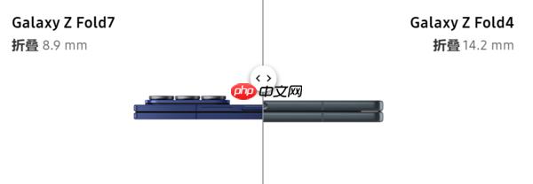 13999元起!三星z fold7开启预订 可免费升杯至512gb