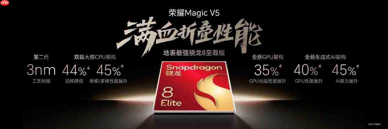 满血旗舰折叠屏荣耀Magic V5发布,售价8999元起