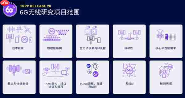 6G标准化技术研究工作将在本月启动  高通专家：降低网络总体拥有成本