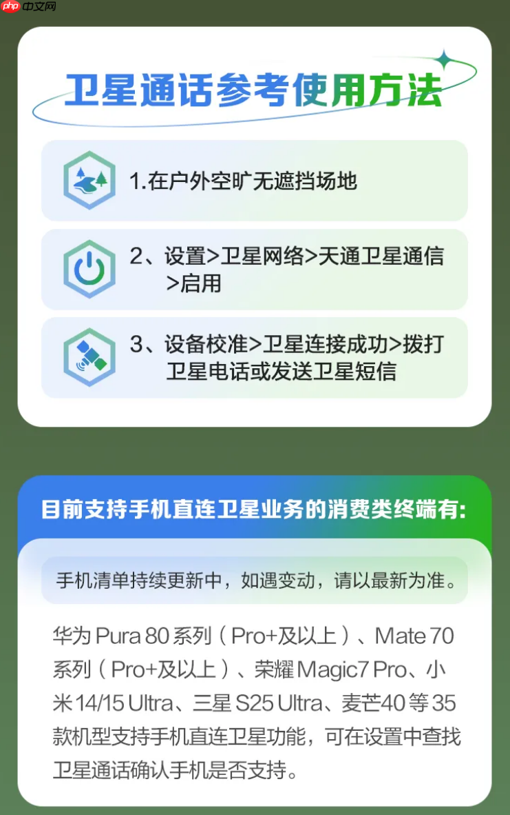 洪灾通信受阻,中国电信为保定、承德、张家口提供两个月免费卫星通话服务