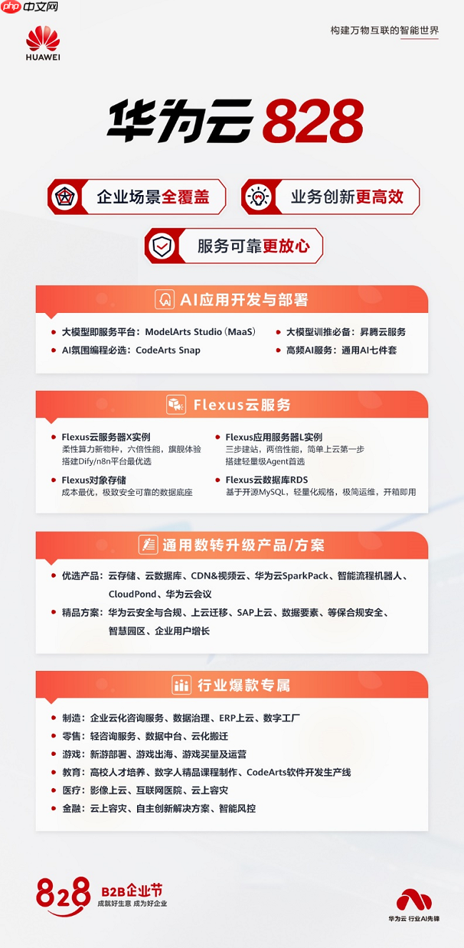 “AI+云”双引擎！ 华为云828即将来袭，开启企业智能升级新纪元