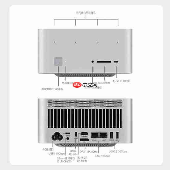 128GB+2TB卖1万3!这款AMD迷你主机畅玩《黑神话:悟空》!