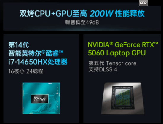 全网独享!七彩虹iGame游戏本国补多地可领+不限名额