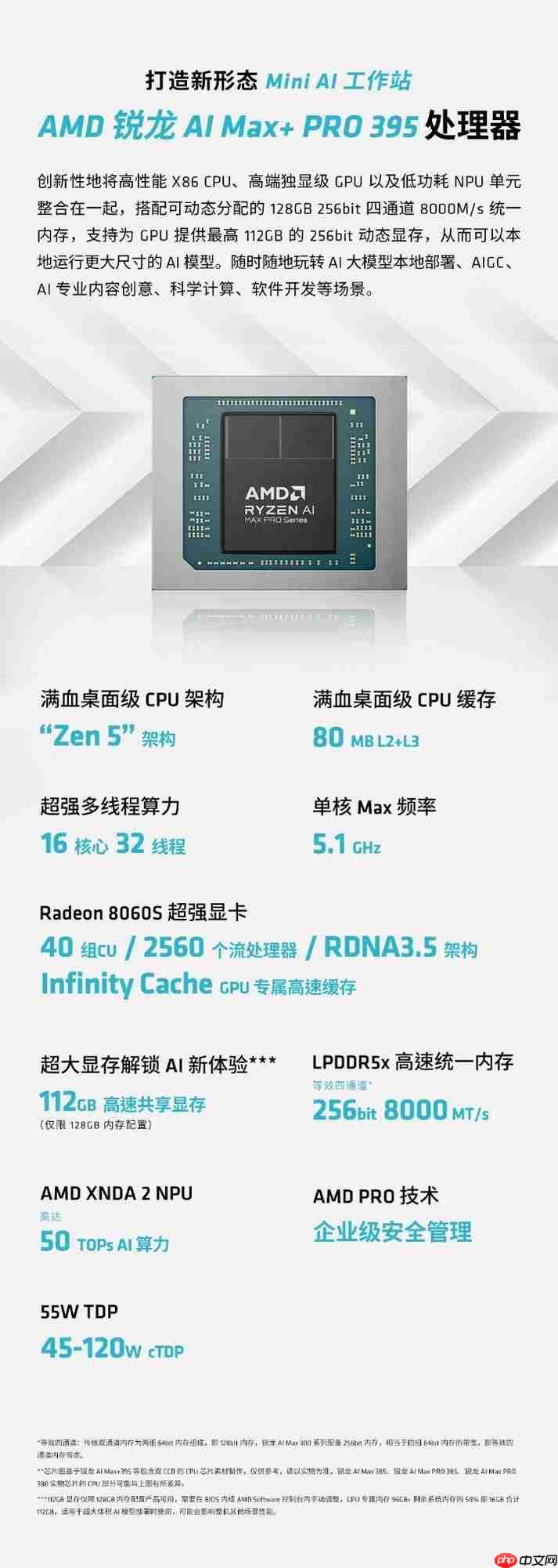 锐龙AI Max+ PRO系列强悍到爆表！惠普Z2 G1a Mini AI工作站来了