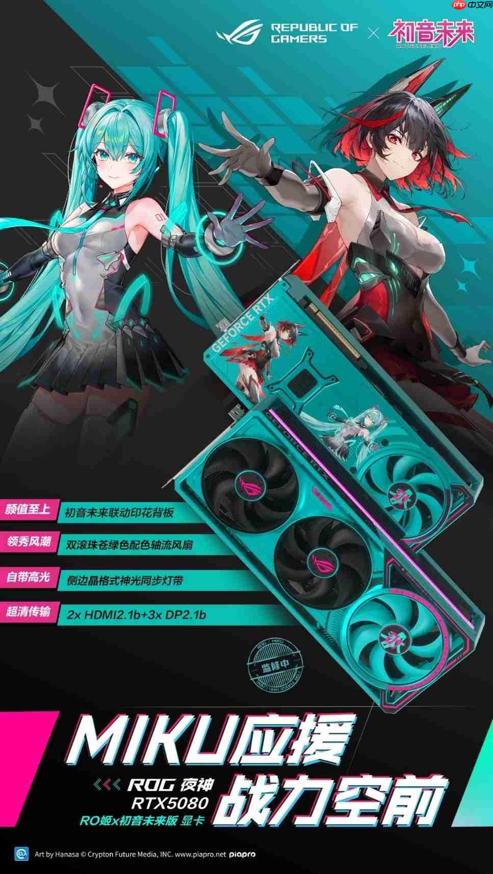 MIKU应援战力空前！ROG夜神RTX5080RO姬x初音未来版显卡