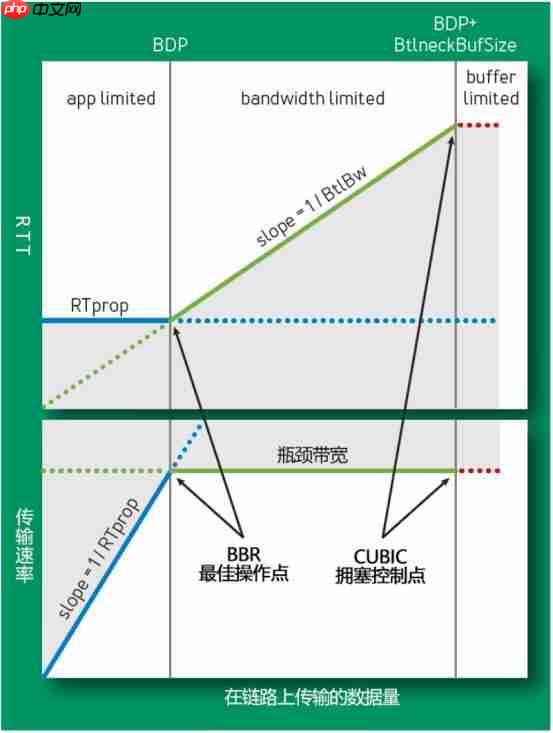 远程运维降本增效  贝锐向日葵如何赋能能源采矿业