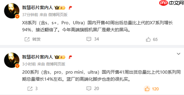 米OV三大旗舰手机最新销售情况曝光 “黑厂”成年度黑马?