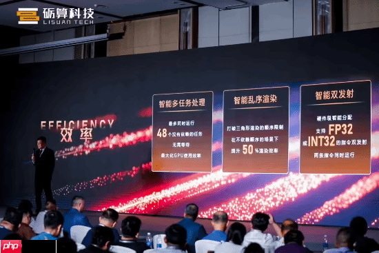 砺算科技第一代TrueGPU系列国产显卡发布:《黑神话:悟空》1080P高画质70帧,9月启动量产