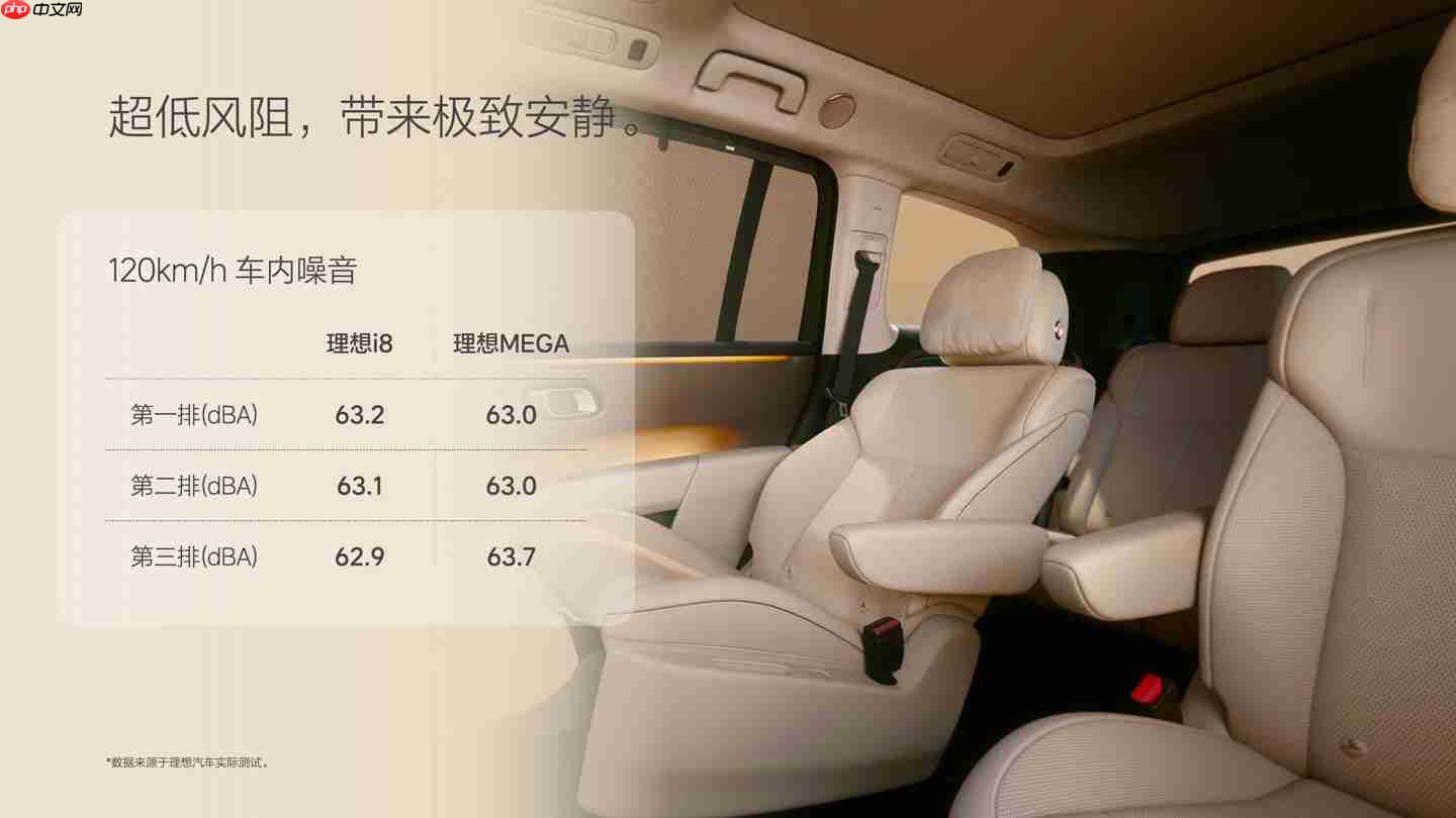 李想自嘲第一次看见理想 i8 觉得有点丑,越看越顺眼