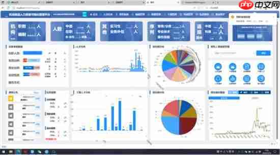 活字格低代码赋能机场智慧运营,数智化转型实践新路径