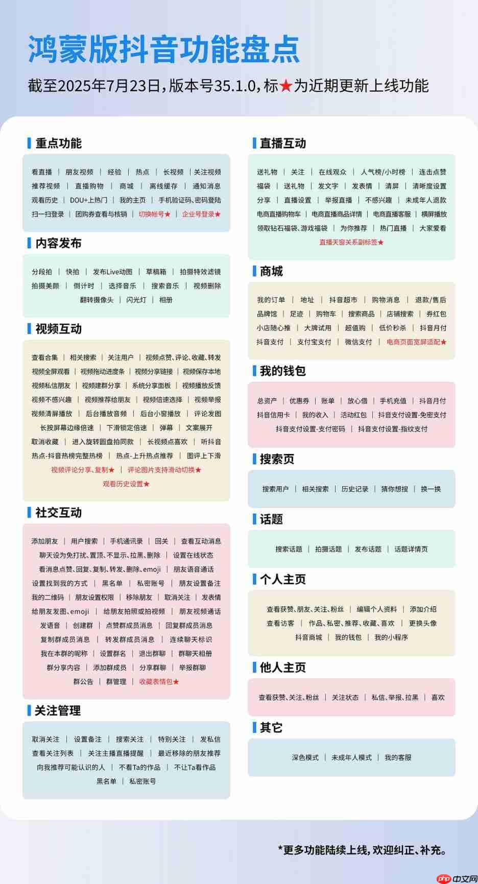 鸿蒙版抖音再升级，分享评论、切换账号、企业号登录都来了！