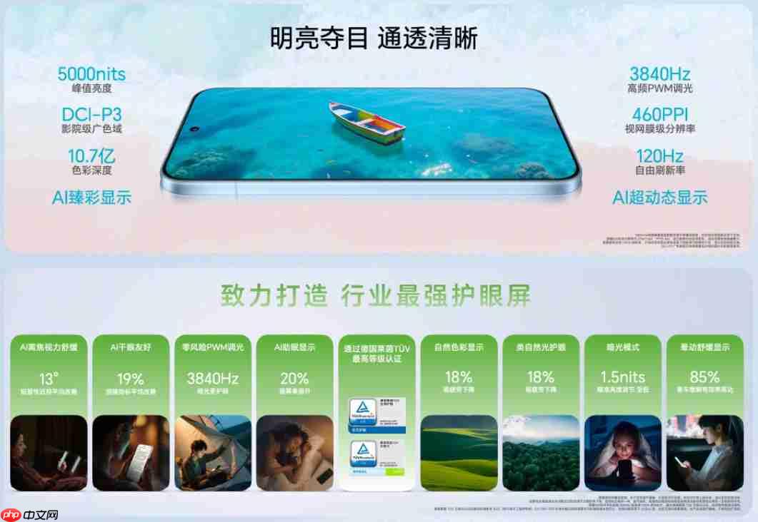 2亿像素主摄加持!荣耀400系列正式开售:2124124.15元起冠绝同档