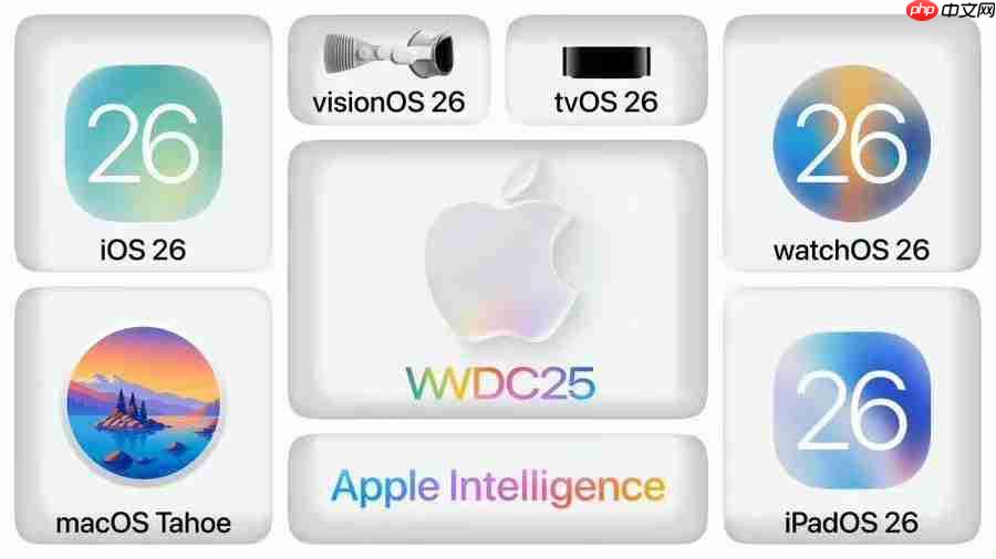 激进视觉翻新！iOS 26揭示苹果的“毫米级进化”野心