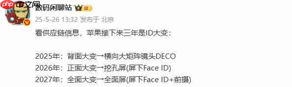 苹果手机未来三年ID设计大变,2027年或将迈向全面屏时代