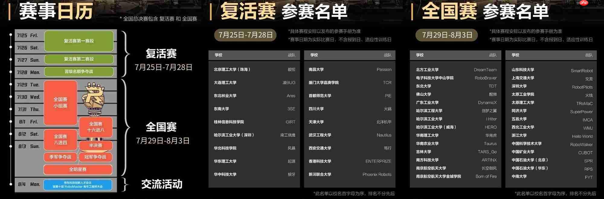 机甲大师赛·全国赛启动——上抖音精选看RoboMaster机甲大师赛