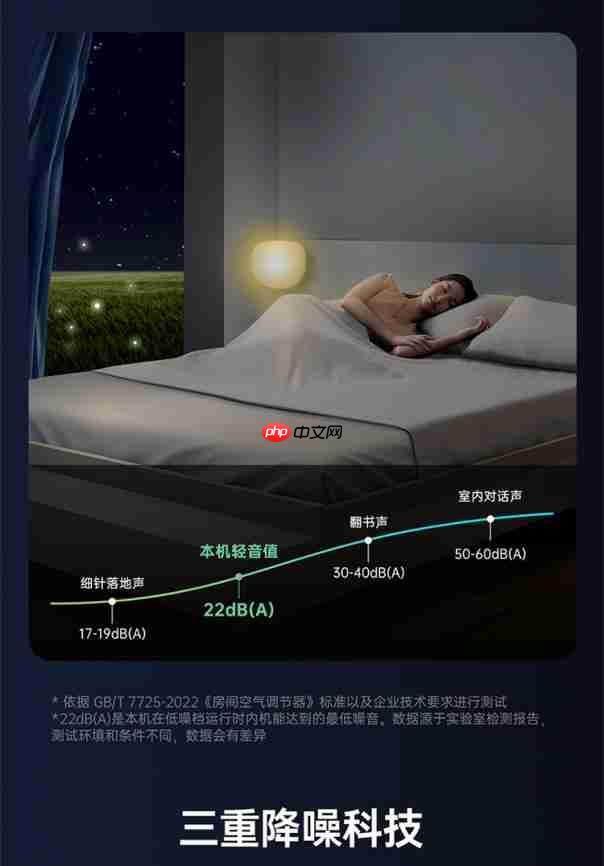 辽宁省融创御潮府×TCL家庭中央空调，打造绿色节能品质生活圈