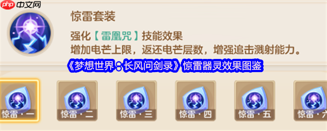 雷霆万钧!梦想世界长风问剑录惊雷器灵全阶解析