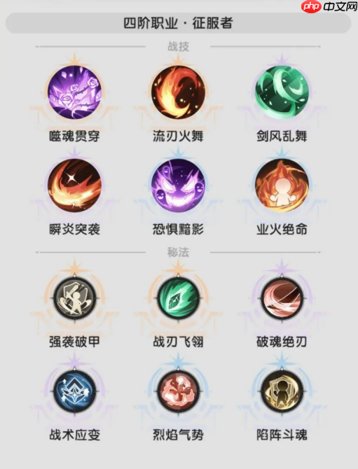 杖剑传说四转斗士技能全解析:0CD流颠覆战场