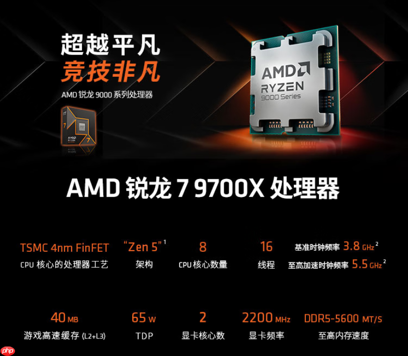 暑假游戏升级体验！AMD 锐龙7 9700X处理器首选