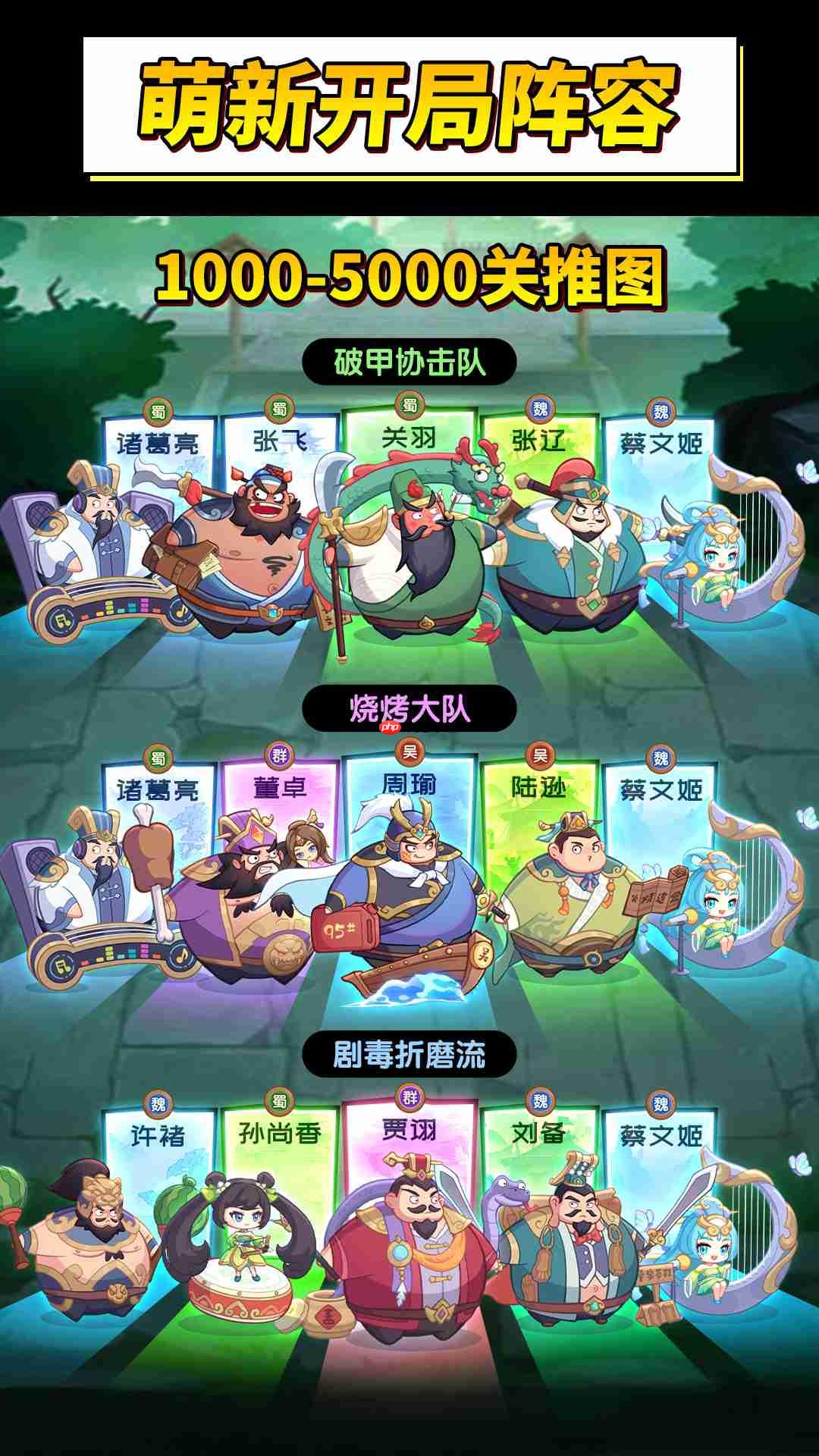 守护之境萌新必看:六套万能阵容横扫开荒全阶段