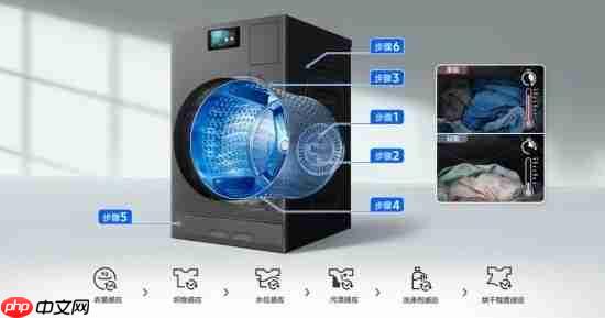 重塑衣物洗护体验:三星AI神黑钻热泵洗烘旗舰的哲学之道