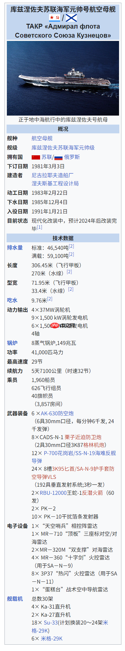 8 年都没修好,俄罗斯考虑放弃唯一现役航母