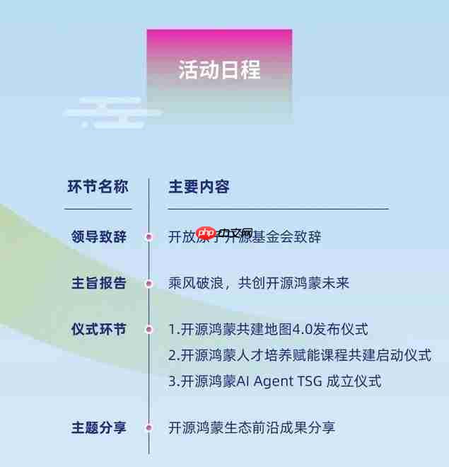 诚邀报名参会|2025开放原子开源生态大会开源鸿蒙主题演讲即将举办