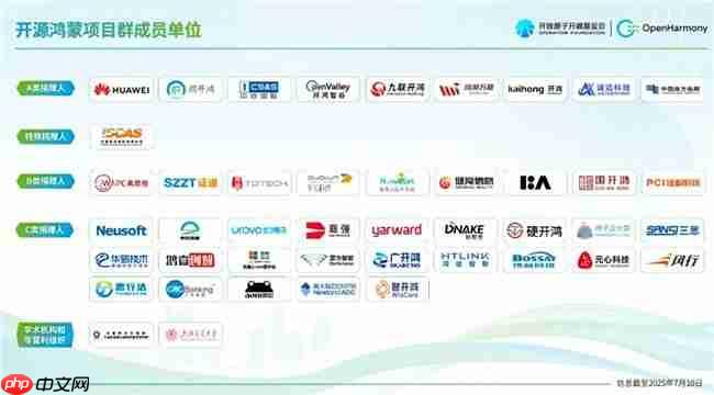 诚邀报名参会|2025开放原子开源生态大会开源鸿蒙主题演讲即将举办