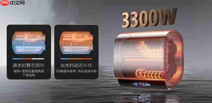 海信电热水器DS11Ultra:小体积破解空间焦虑,1.5吨热水全家畅洗