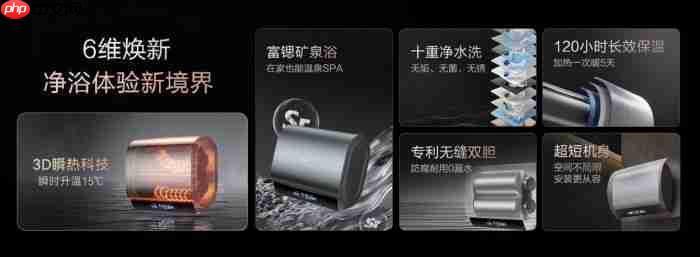 海信电热水器DS11Ultra:小体积破解空间焦虑,1.5吨热水全家畅洗