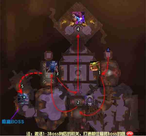 魔兽世界古达克隐藏BOSS攻略：解锁凶残伊克全流程详解