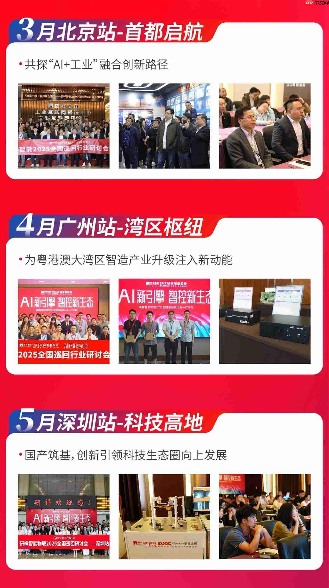 研祥智能物联2025全国巡回研讨会一路精彩,成都站倒计时!