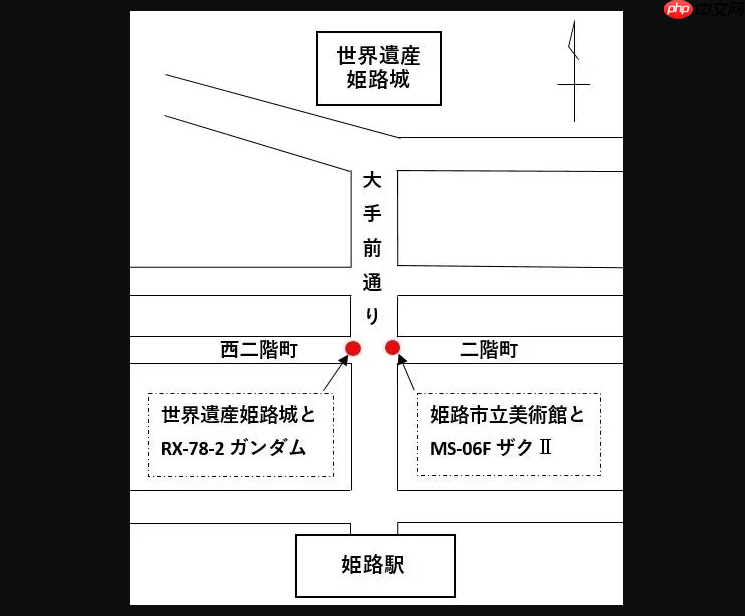 《机动战士高达》文创井盖设计曝光元祖 高达VS绿扎古