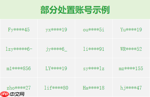 微信打击外挂:“朋友圈能看访客记录”的教程是假的