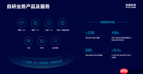 安谋科技CEO陈锋:立足全球标准与本土创新,赋能AI计算“芯”时代