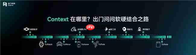 出门问问发布AgenticAI软硬结合产品TicNote,定义新一代“AI思考伙伴”