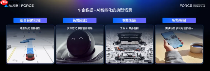 火山引擎AICC机密计算，助力蔚来智能时代数据安全