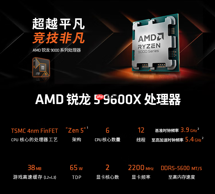3C数码放暑价!AMD 锐龙5 9600X学生玩家必备