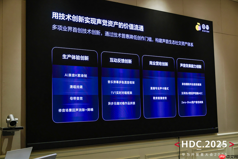 回森亮相华为开发者大会2025,携手鸿蒙生态共筑娱乐应用新标杆