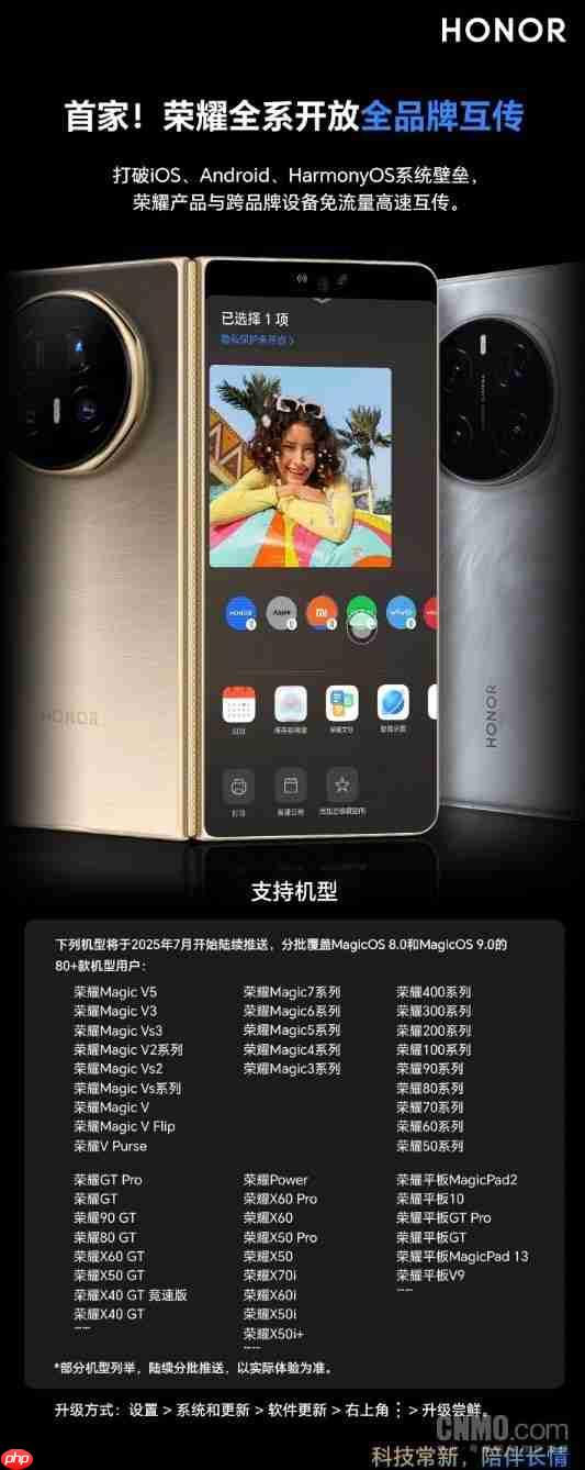 荣耀全系开放全品牌互传:首批80余款机型7月起推送