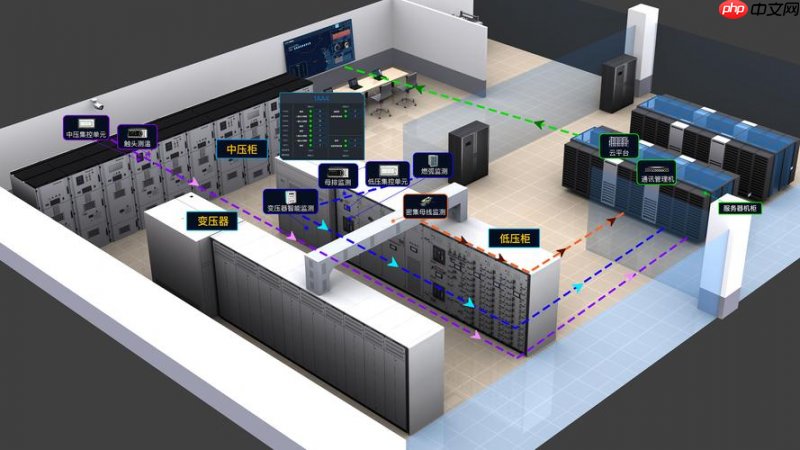 智能物联网关供应商排名:哪家的工业智能网关设备好用?