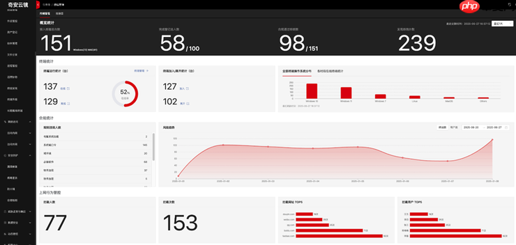 企业安全上云、就用奇安云镜,奇安信发布奇安云镜SASE