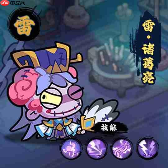 末世王者核心角色全解析:吕布曹操战神阵容揭秘