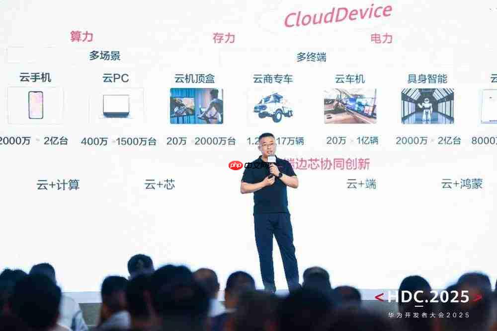 华为云CloudDevice:以“云网端边芯协同”基因重新定义云终端