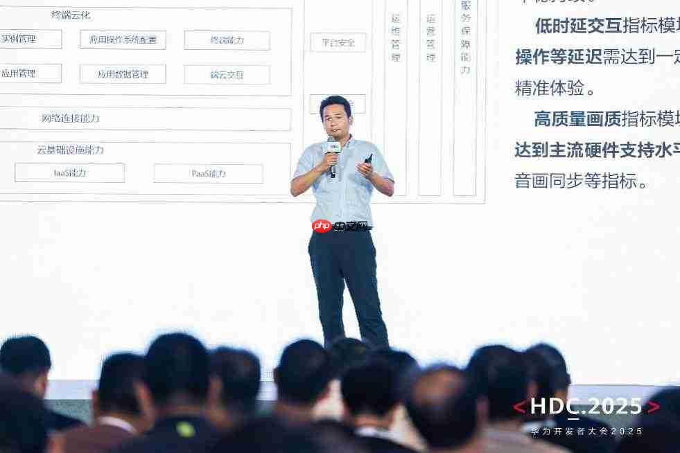 华为云CloudDevice:以“云网端边芯协同”基因重新定义云终端