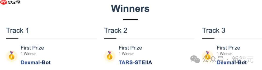 三金，又是中国队！全球机器人视触融合挑战赛揭榜