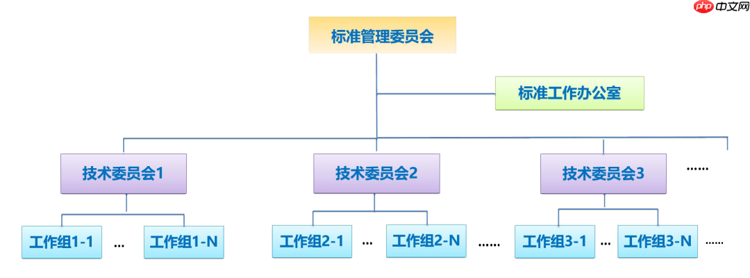 首批全球能源互联网标准在北京正式发布,填补国际相关空白